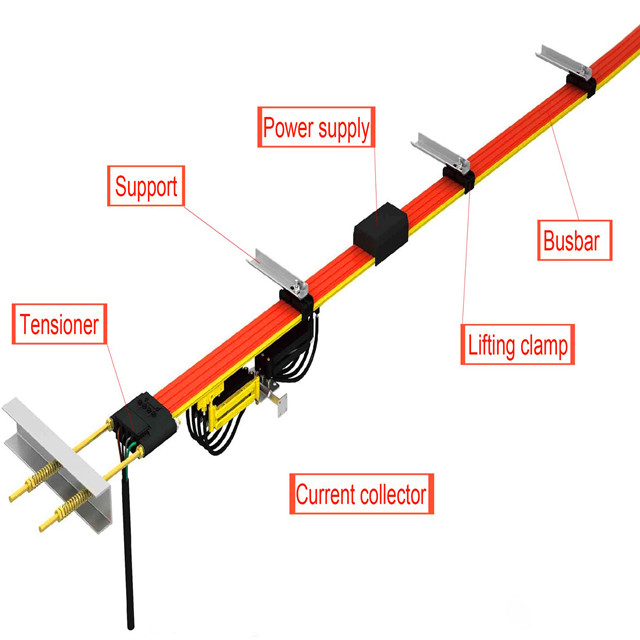 crane busbar Buy crane busbar Product on Tavol Cranes Group Co.,Ltd