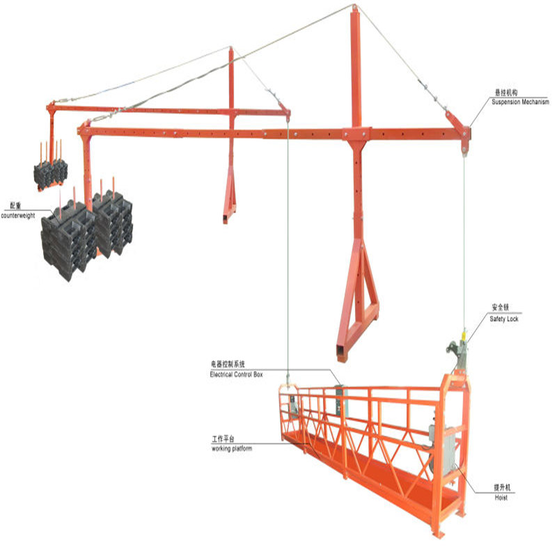 ZLP800 Suspended Work Platform Gondola Construction Platform